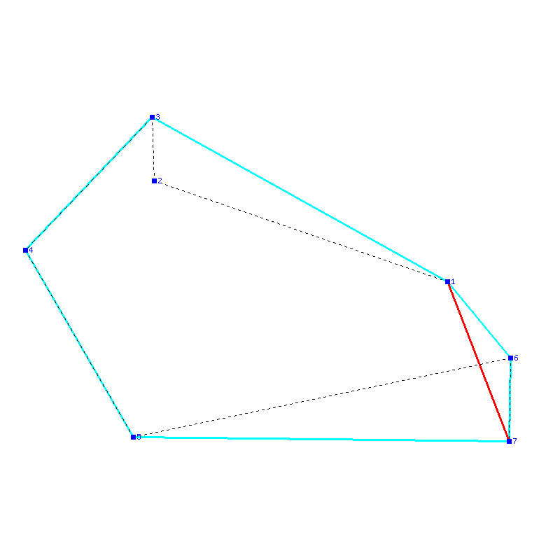 Flugauswertung